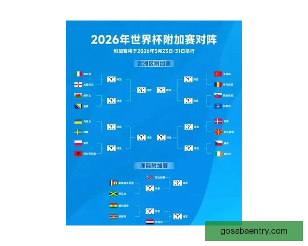 2026世界杯竞猜赔率分析与各队夺冠概率详细解读